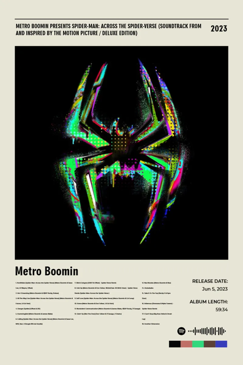 Album poster for METRO BOOMIN PRESENTS SPIDER-MAN: ACROSS THE SPIDER-VERSE (SOUNDTRACK FROM AND INSPIRED BY THE MOTION PICTURE / DELUXE EDITION) by Metro Boomin