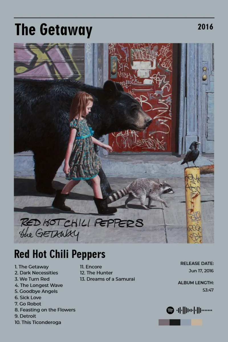 The Getaway · The Getaway · Red Hot Chili Peppers · 2:3 Album poster for The Getaway by Red Hot Chili Peppers