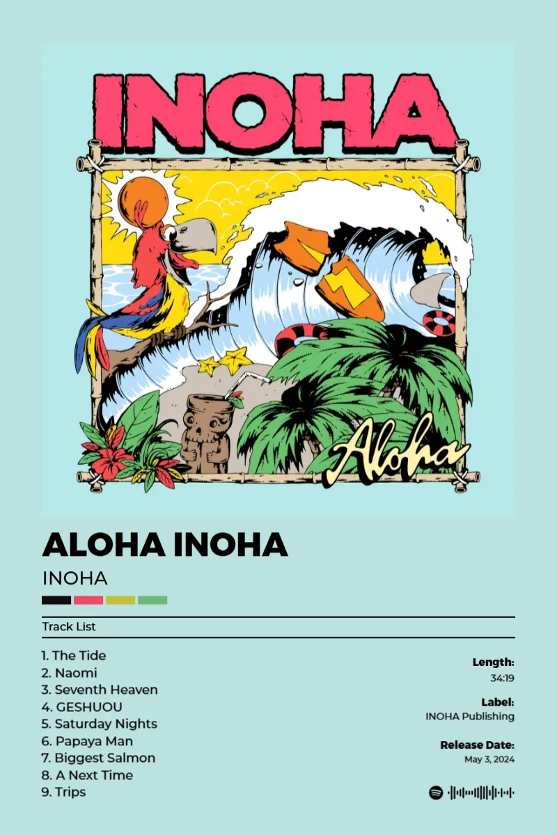 Album poster for ALOHA INOHA by INOHA