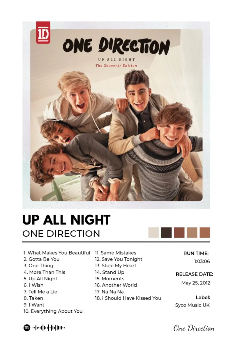 Album poster for Up All Night by One Direction