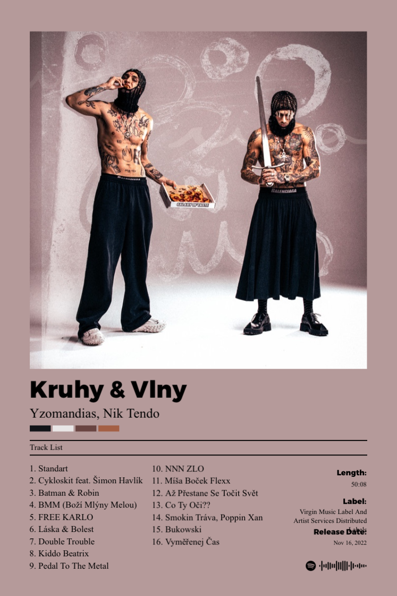 Album poster for Kruhy & Vlny by Yzomandias, Nik Tendo