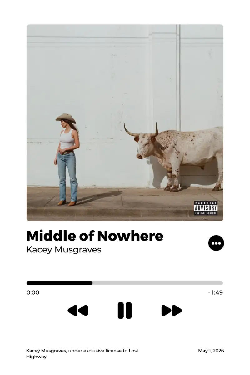 Middle of Nowhere · Middle of Nowhere · Kacey Musgraves · 2:3 Album poster for Middle of Nowhere by Kacey Musgraves