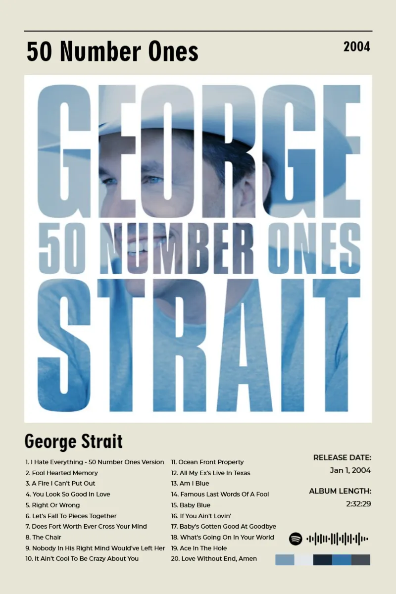 50 Number Ones · 50 Number Ones · George Strait · 2:3 Album poster for 50 Number Ones by George Strait