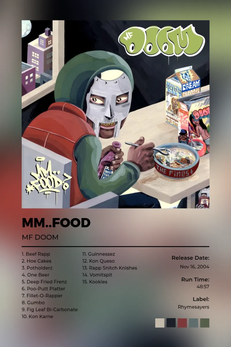 Album poster for MM..FOOD by MF DOOM