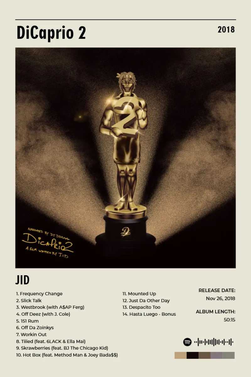 Album poster for DiCaprio 2 by JID
