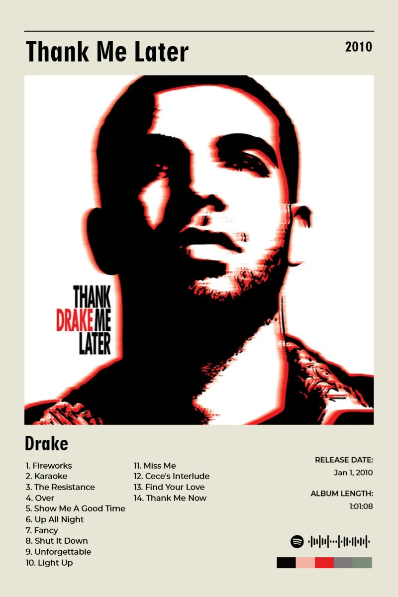 Thank Me Later · Thank Me Later · Drake · 2:3 Album poster for Thank Me Later by Drake
