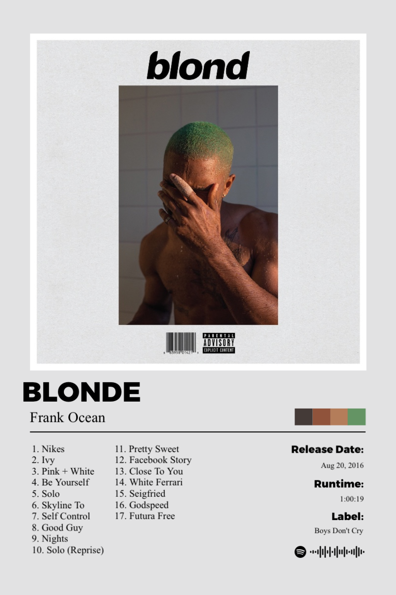 Album poster for Blonde by Frank Ocean
