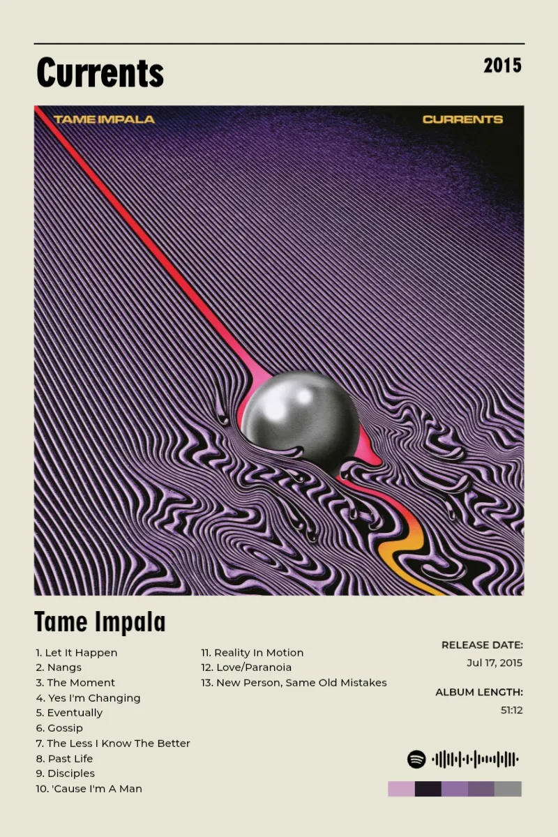 Album poster for Currents by Tame Impala