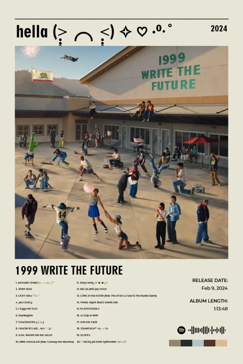 Album poster for hella (˃̣̣̥╭╮˂̣̣̥) ✧ ♡ ‧º·˚ by 1999 WRITE THE FUTURE