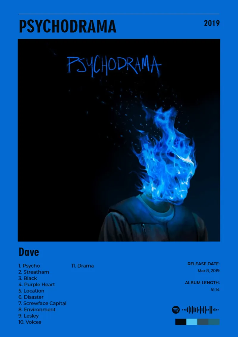 Album poster for PSYCHODRAMA by Dave