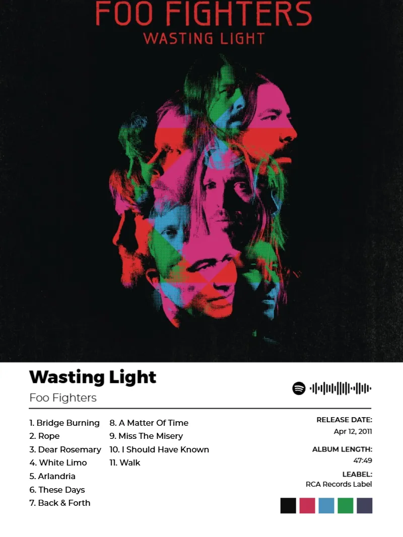 Album poster for Wasting Light by Foo Fighters