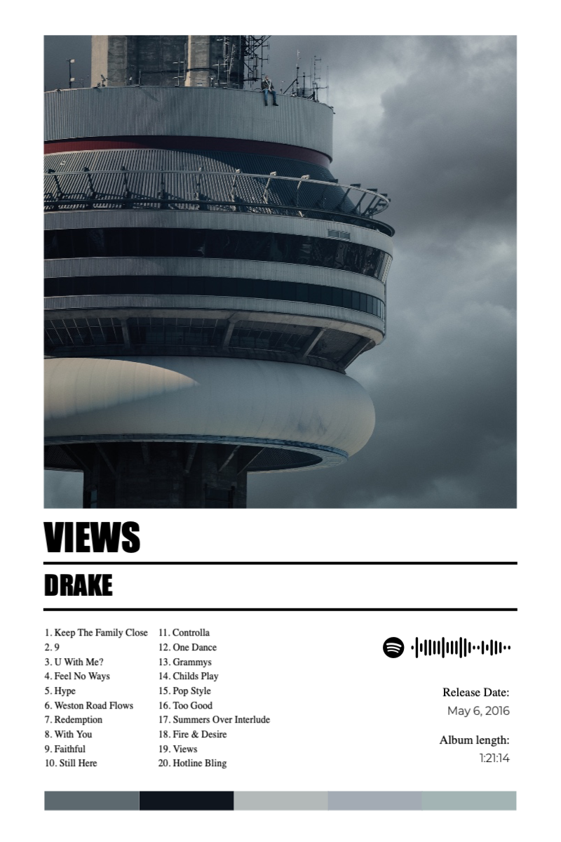 Album poster for Views by Drake
