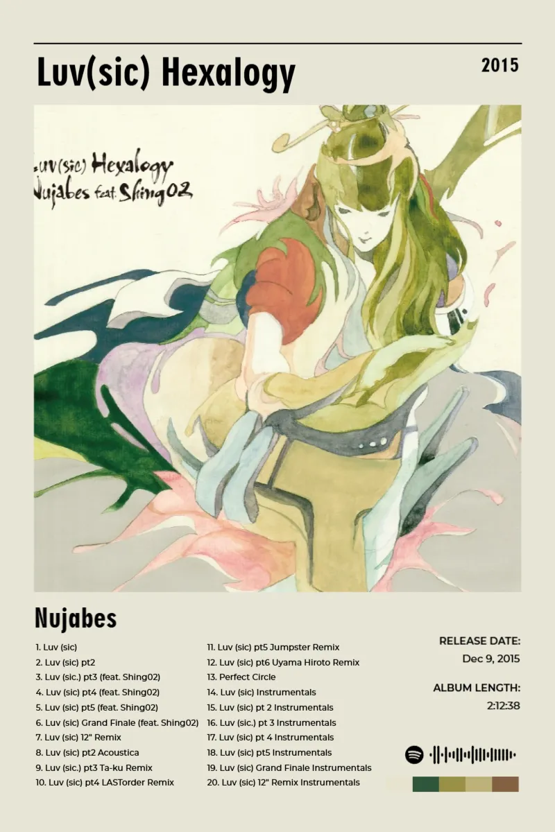Album poster for Luv(sic) Hexalogy by Nujabes