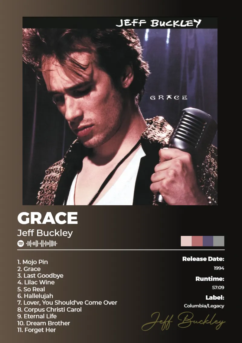 Album poster for Grace by Jeff Buckley