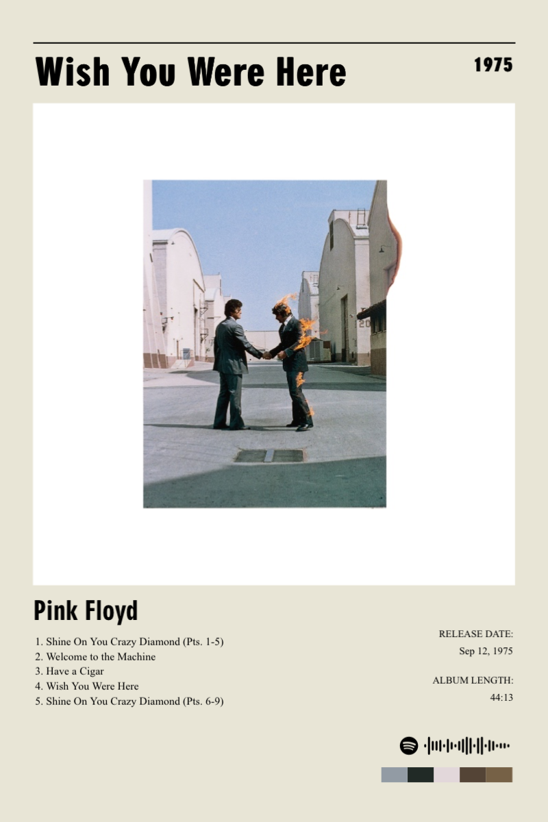 Album poster for Wish You Were Here by Pink Floyd