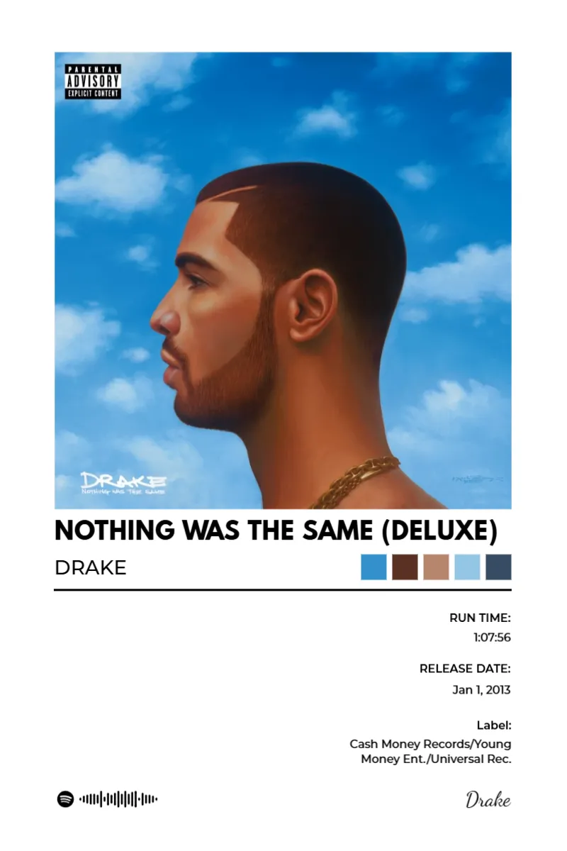 Album poster for Nothing Was The Same (Deluxe) by Drake