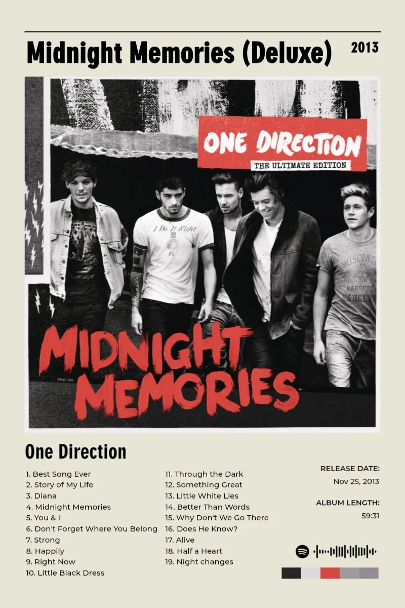 Midnight Memories (Deluxe)