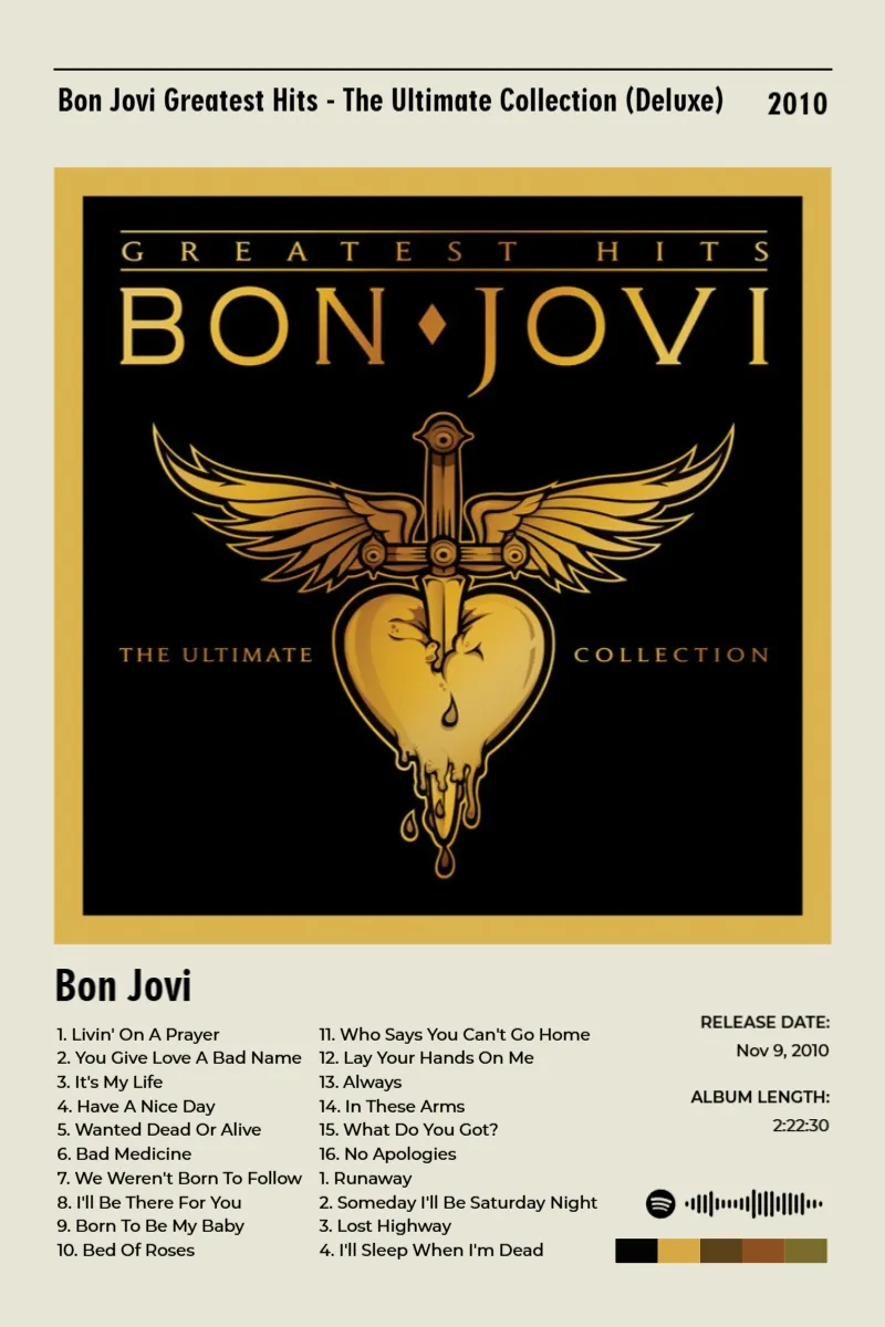 Bon Jovi Greatest Hits - The Ultimate Collection (Deluxe) · Bon Jovi Greatest Hits - The Ultimate Collection (Deluxe) · Bon Jovi · 2:3 Album poster for Bon Jovi Greatest Hits - The Ultimate Collection (Deluxe) by Bon Jovi