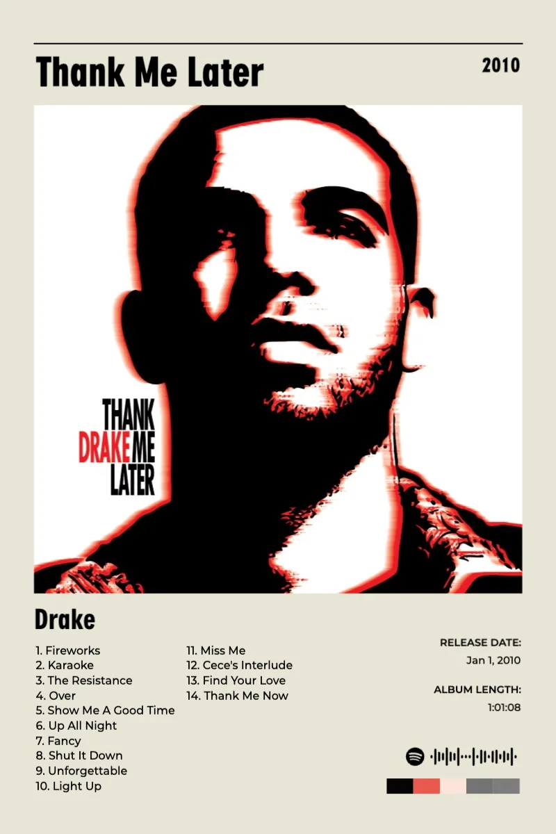 Album poster for Thank Me Later by Drake