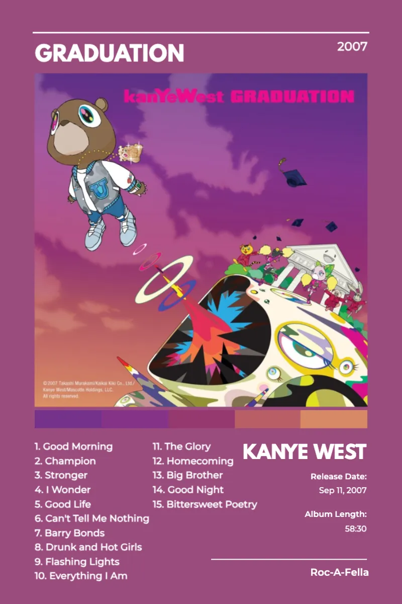 Album poster for Graduation by Kanye West