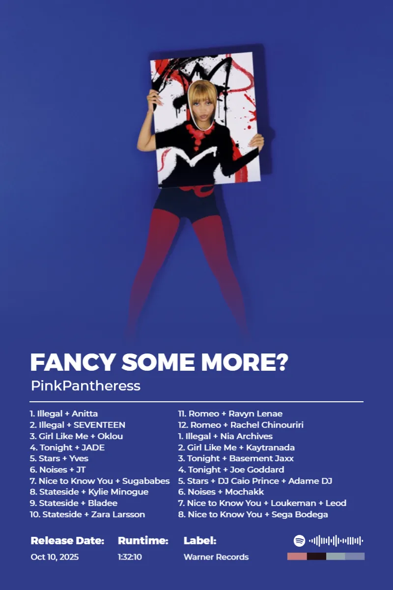Fancy Some More? · Fancy Some More? · PinkPantheress · 2:3 Album poster for Fancy Some More? by PinkPantheress