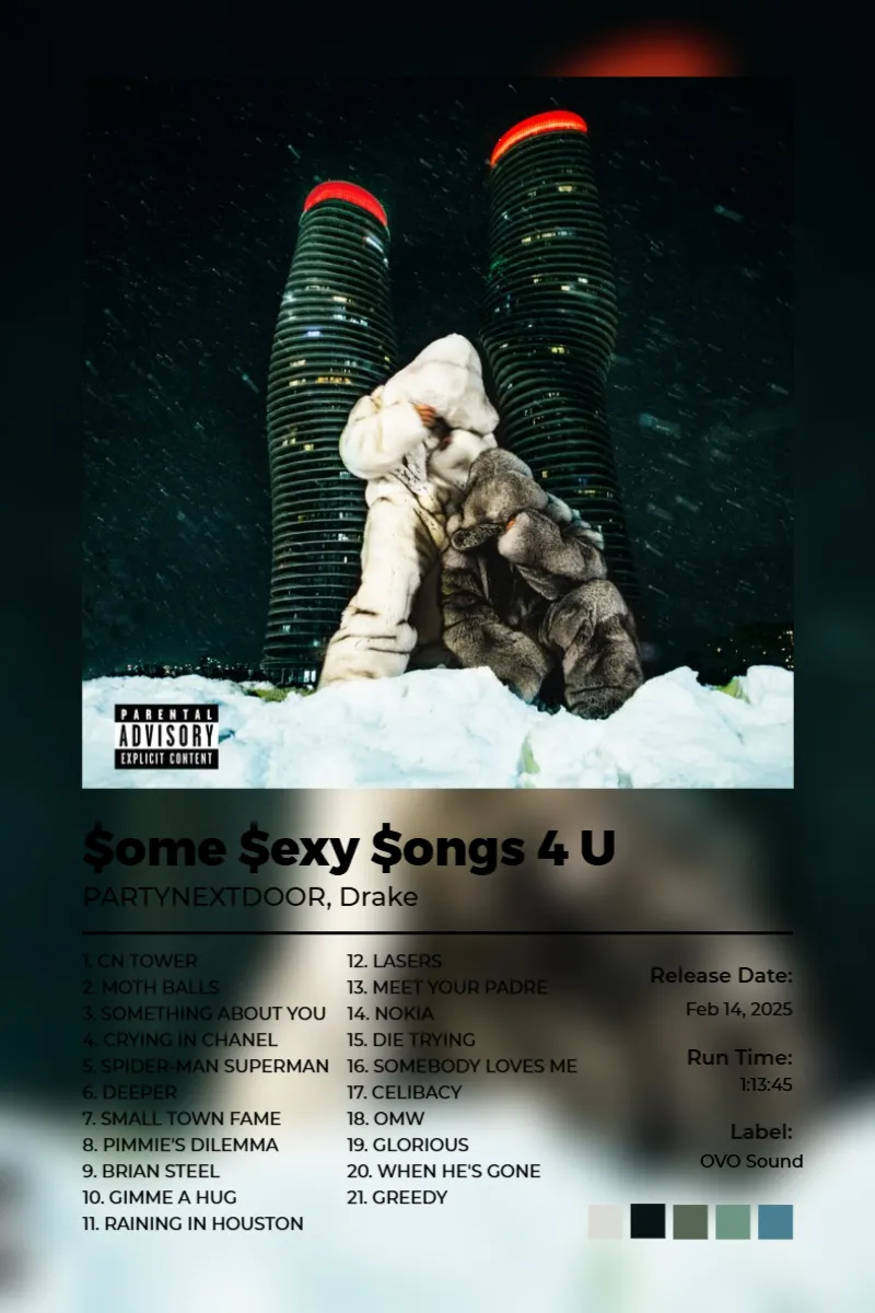 Album poster for $ome $exy $ongs 4 U by PARTYNEXTDOOR, Drake