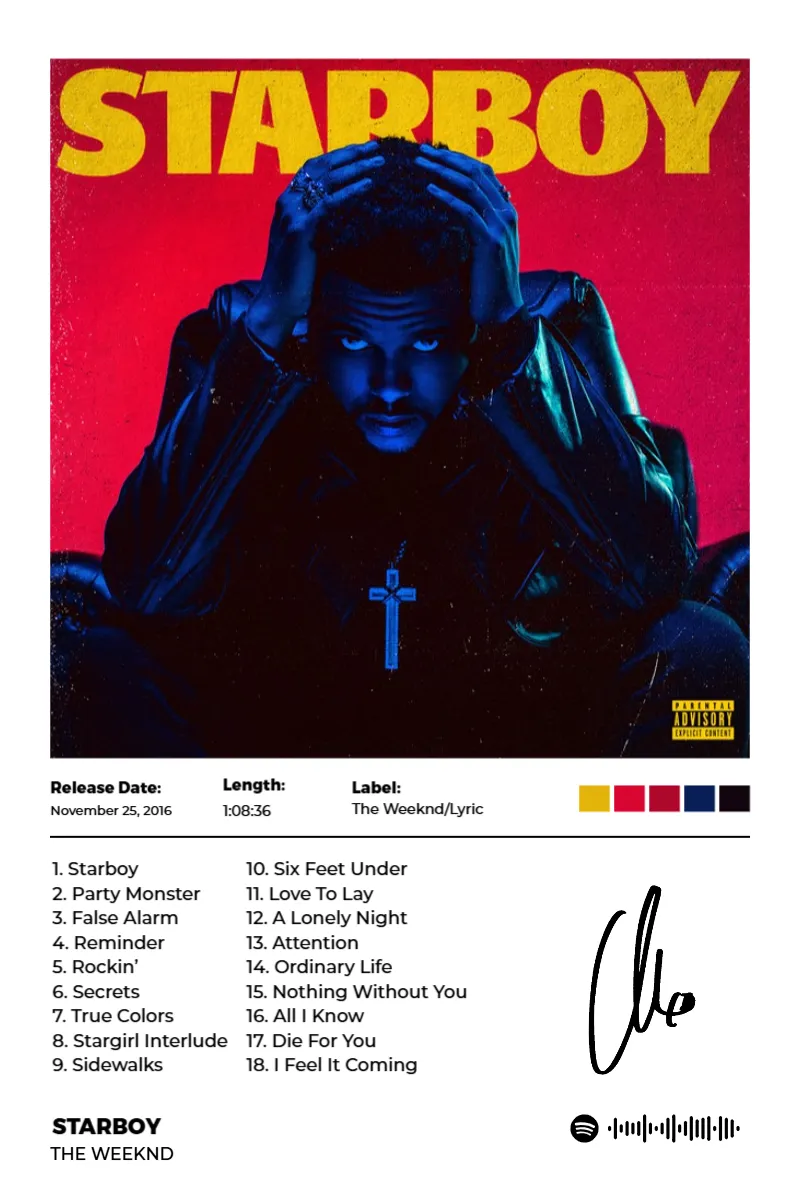 Album poster for Starboy by The Weeknd