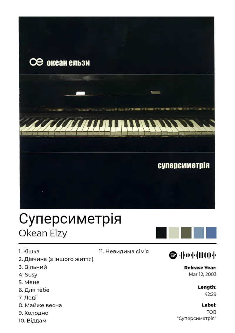 Album poster for Суперсиметрія by Okean Elzy