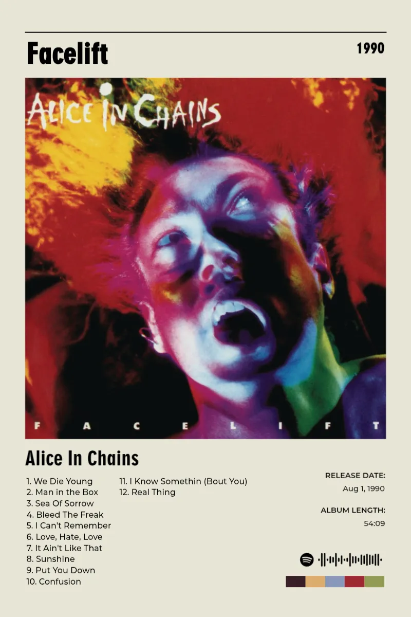 Album poster for Facelift by Alice In Chains