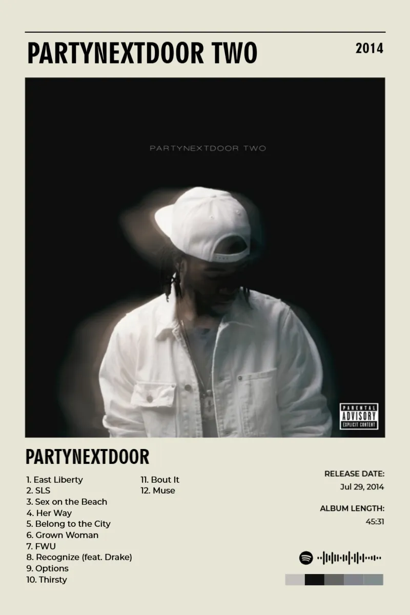 PARTYNEXTDOOR TWO · PARTYNEXTDOOR TWO · PARTYNEXTDOOR · 2:3 Album poster for PARTYNEXTDOOR TWO by PARTYNEXTDOOR