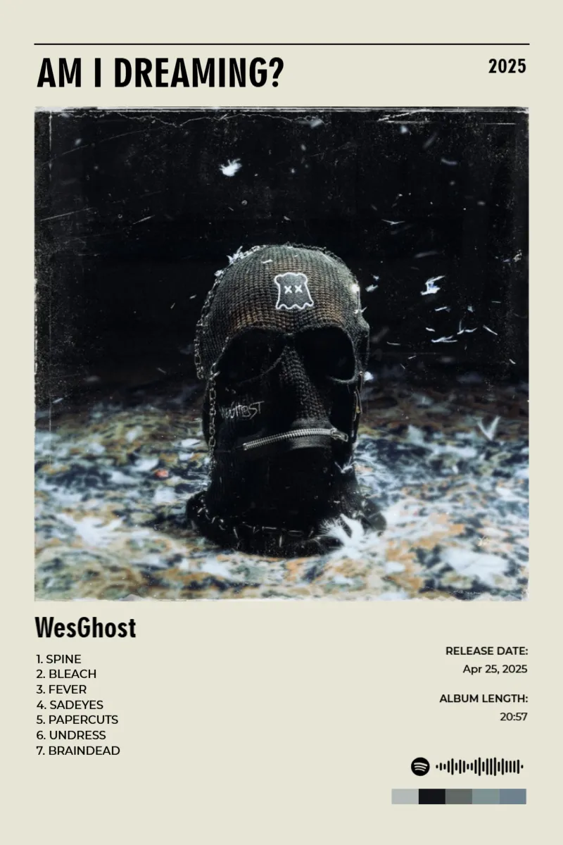 AM I DREAMING? · AM I DREAMING? · WesGhost · 2:3 Album poster for AM I DREAMING? by WesGhost