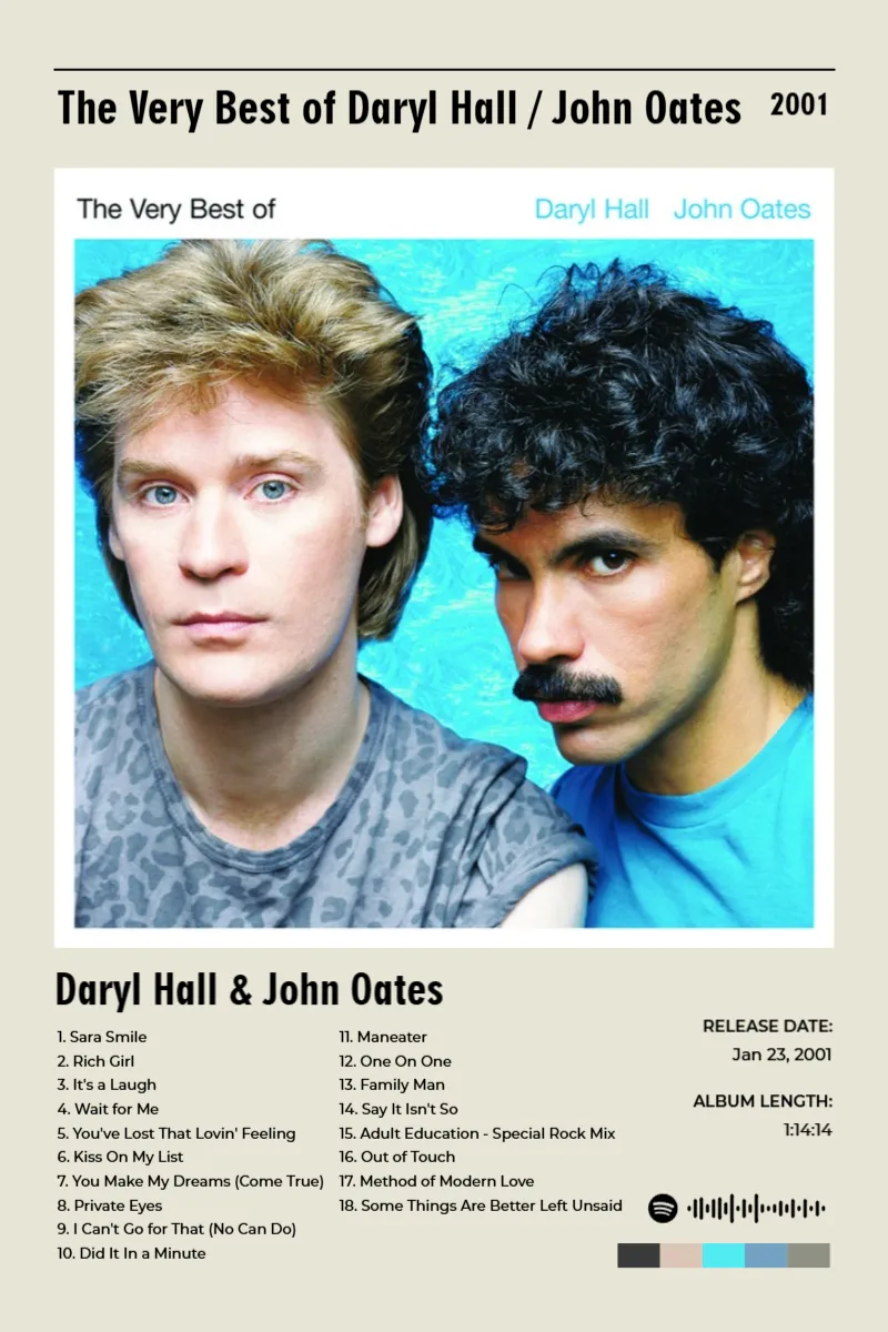 The Very Best of Daryl Hall / John Oates · The Very Best of Daryl Hall / John Oates · Daryl Hall & John Oates · 2:3 Album poster for The Very Best of Daryl Hall / John Oates by Daryl Hall & John Oates