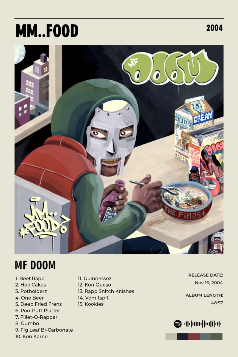 Album poster for MM..FOOD by MF DOOM