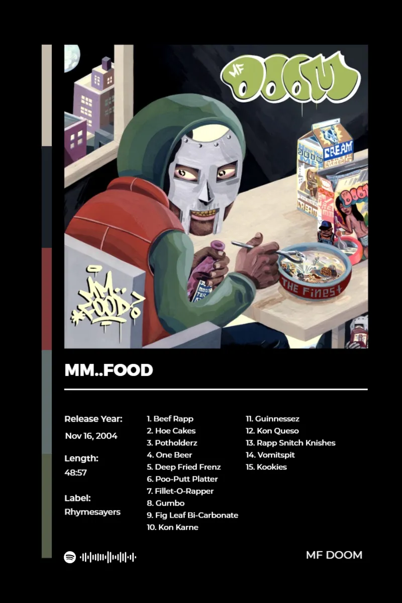 Album poster for MM..FOOD by MF DOOM