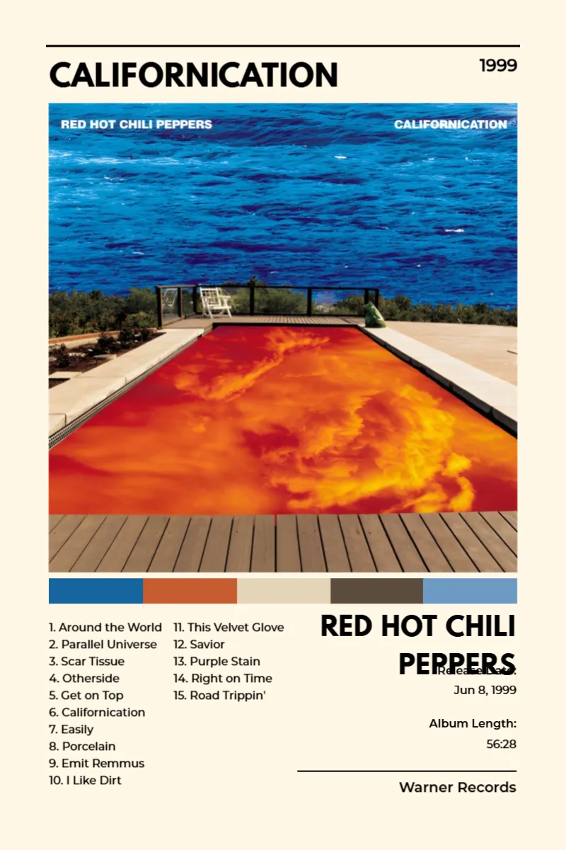 Album poster for Californication by Red Hot Chili Peppers