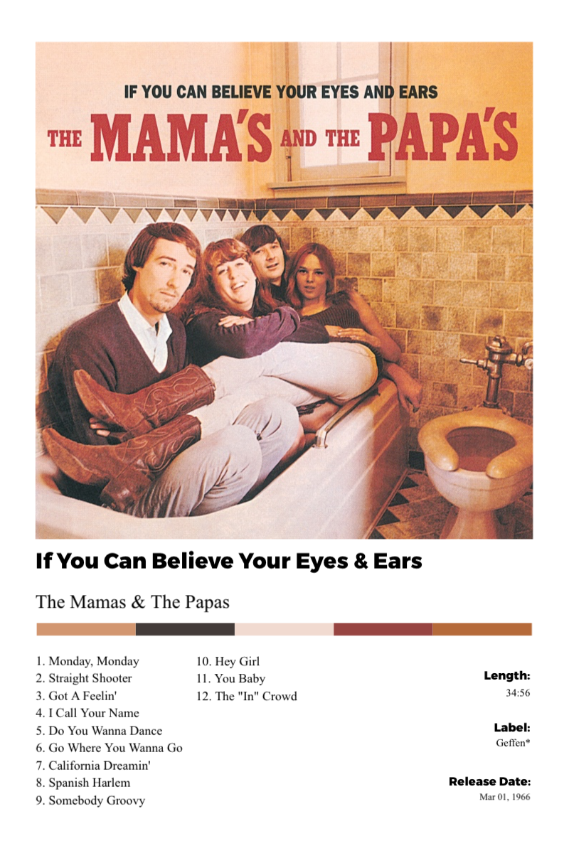 Album poster for If You Can Believe Your Eyes & Ears by The Mamas & The Papas