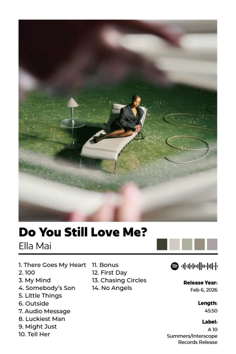 Album poster for Do You Still Love Me? by Ella Mai