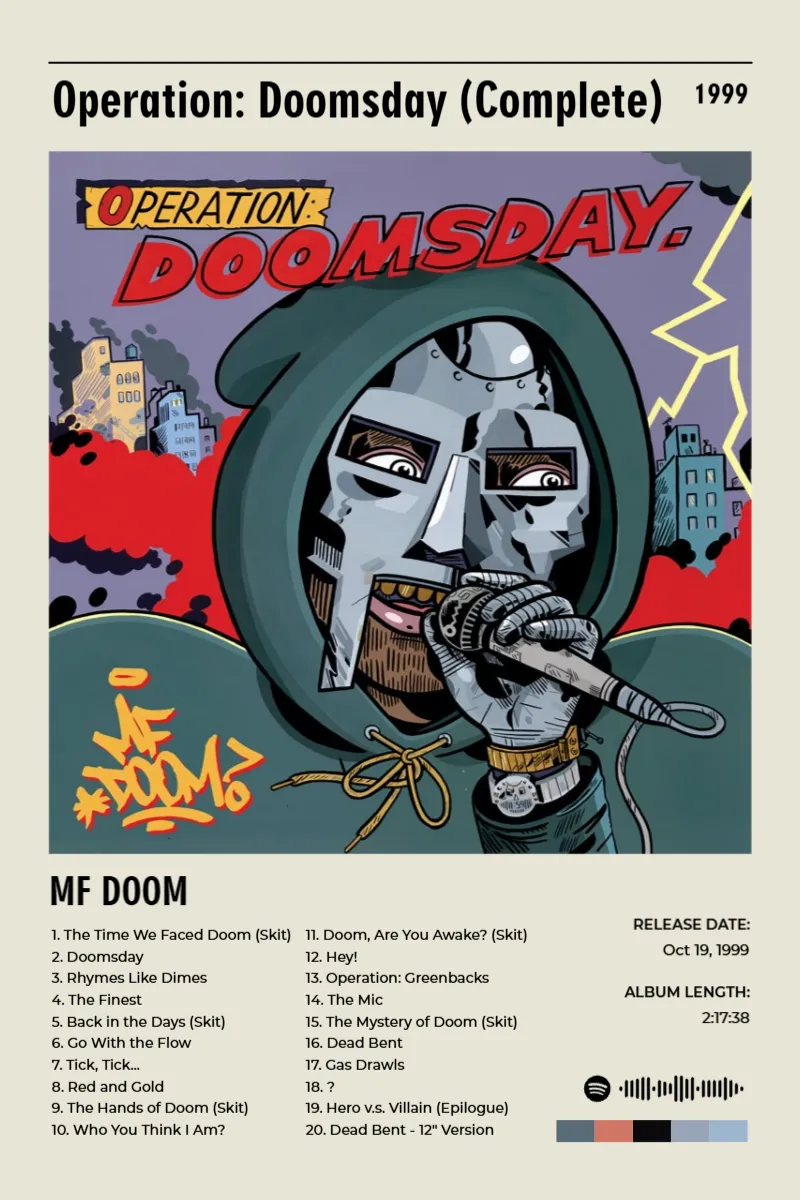 Operation: Doomsday (Complete)