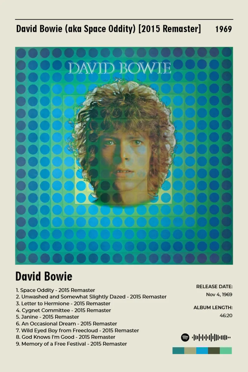 Album poster for David Bowie (aka Space Oddity) [2015 Remaster] by David Bowie