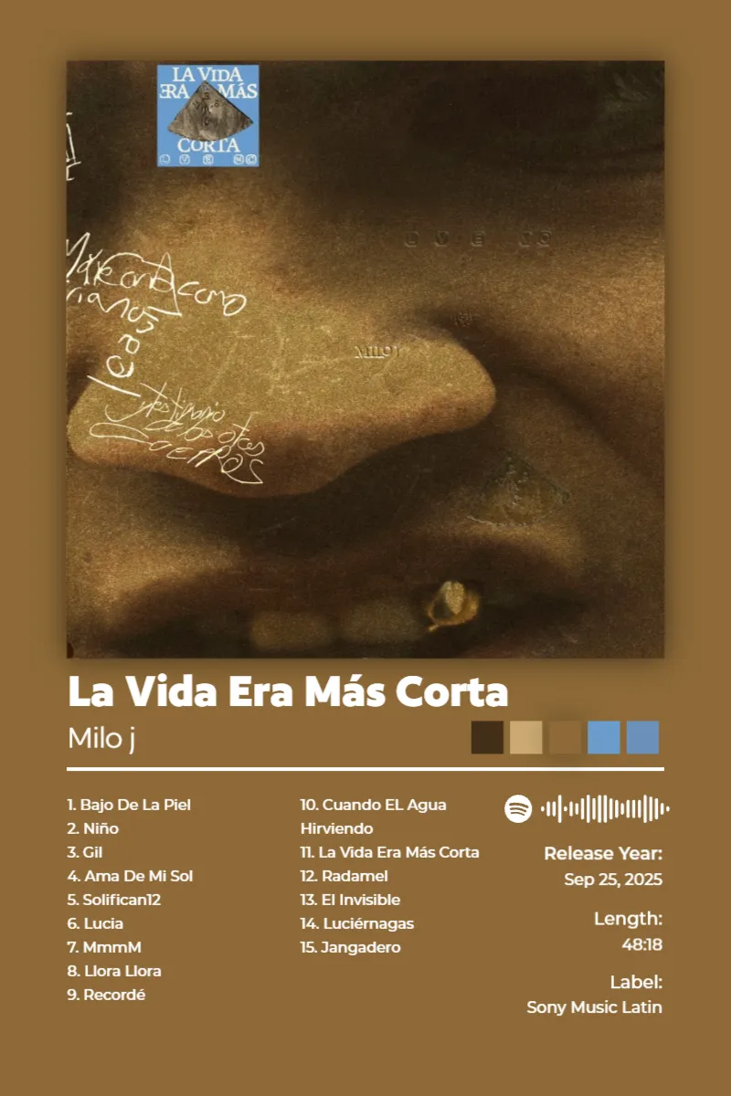 Album poster for La Vida Era Más Corta by Milo j