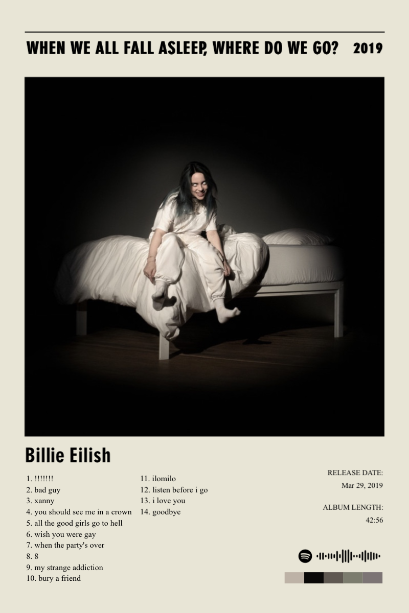 Album poster for WHEN WE ALL FALL ASLEEP, WHERE DO WE GO? by Billie Eilish