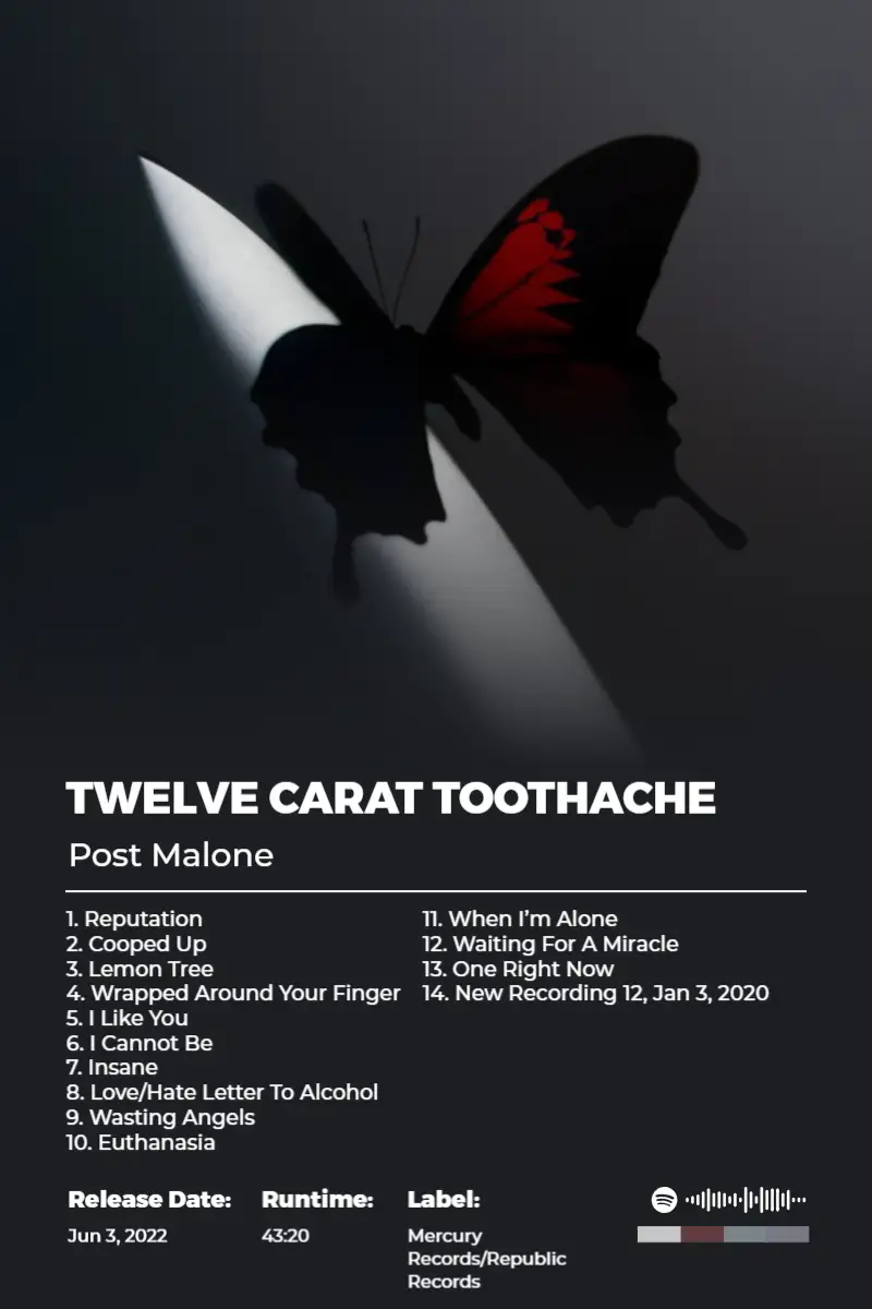 Twelve Carat Toothache · Twelve Carat Toothache · Post Malone · 2:3 Album poster for Twelve Carat Toothache by Post Malone