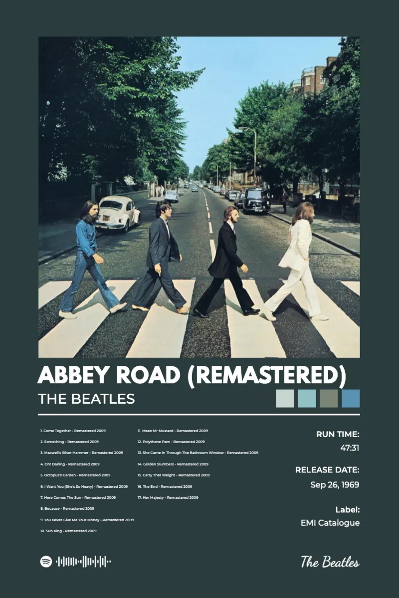 Album poster for Abbey Road (Remastered) by The Beatles