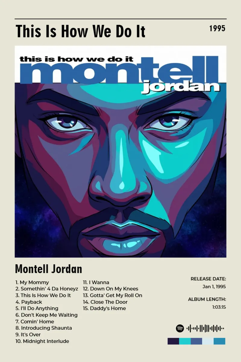 Album poster for This Is How We Do It by Montell Jordan