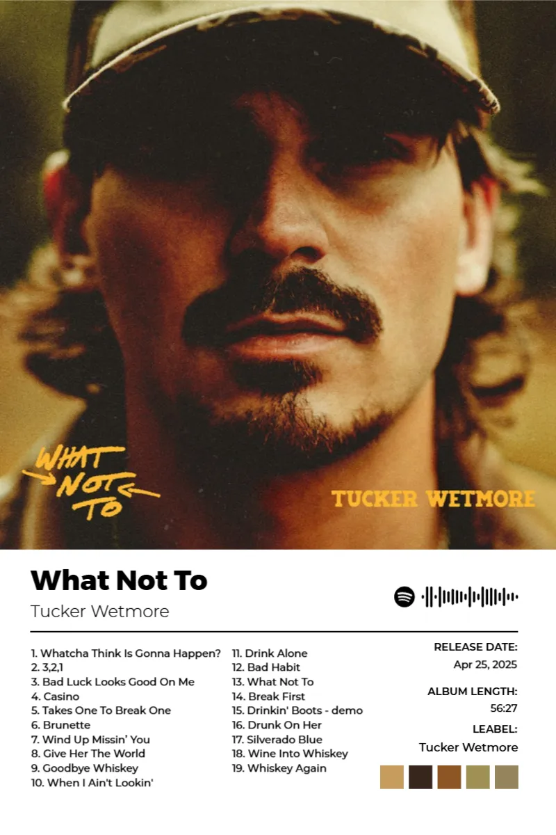 What Not To · What Not To · Tucker Wetmore · 2:3 Album poster for What Not To by Tucker Wetmore