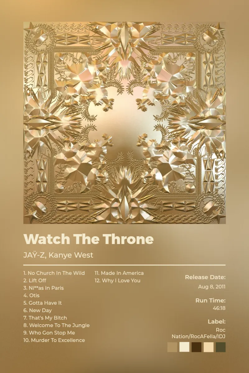 Album poster for Watch The Throne by JAŸ-Z, Kanye West