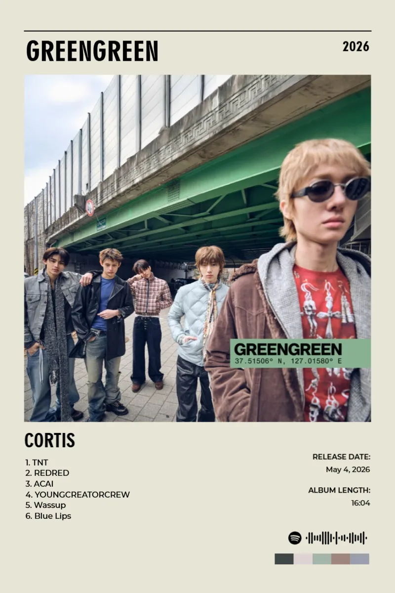 GREENGREEN · GREENGREEN · CORTIS · 2:3 Album poster for GREENGREEN by CORTIS