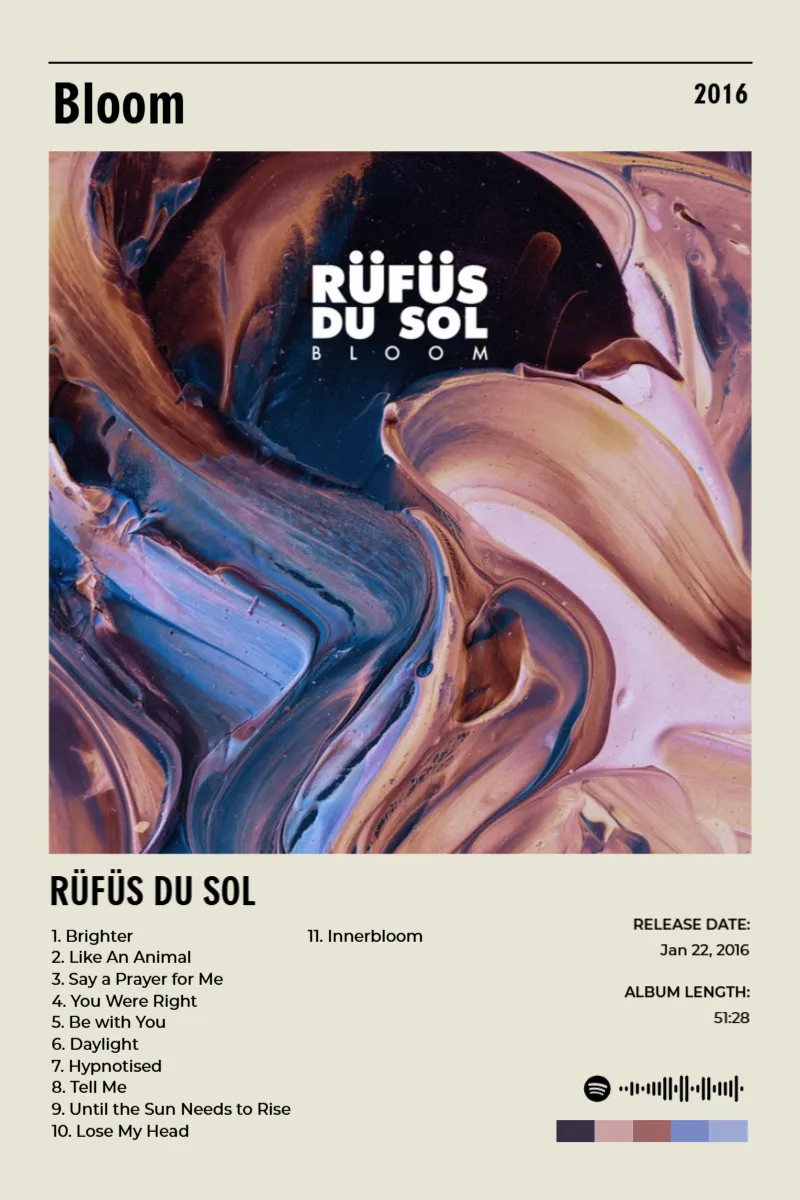 Album poster for Bloom by RÜFÜS DU SOL