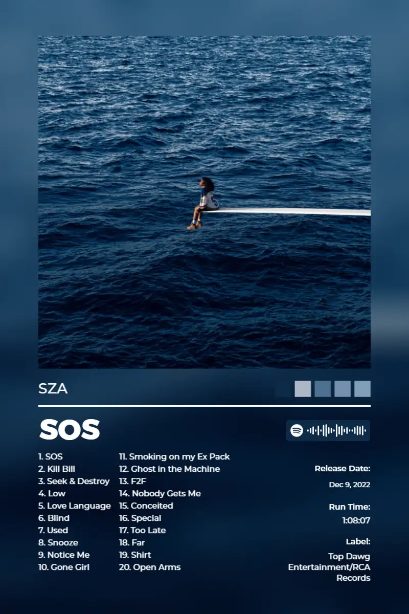 Album poster for SOS by SZA
