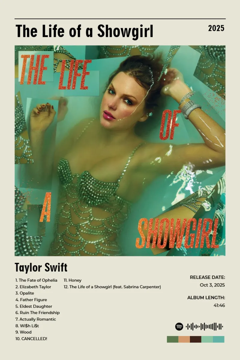Album poster for The Life of a Showgirl by Taylor Swift